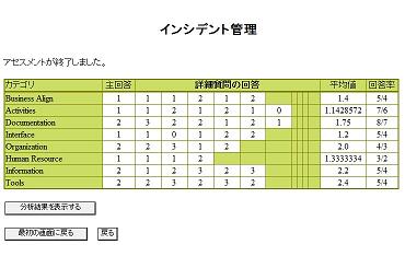 ResultScreen
