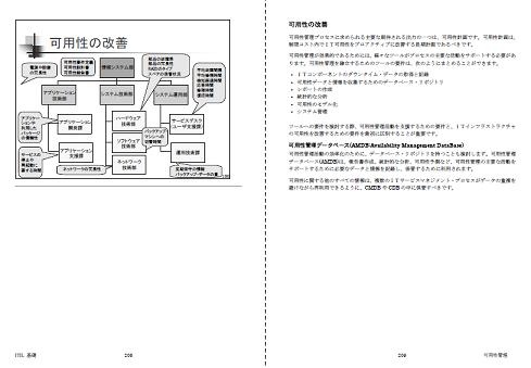 Sample1