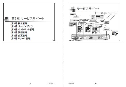 Section