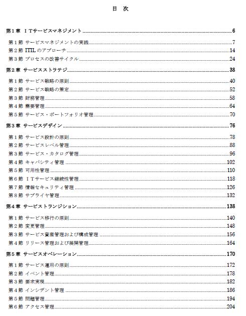 Table Of Contents 1