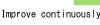 活動内容